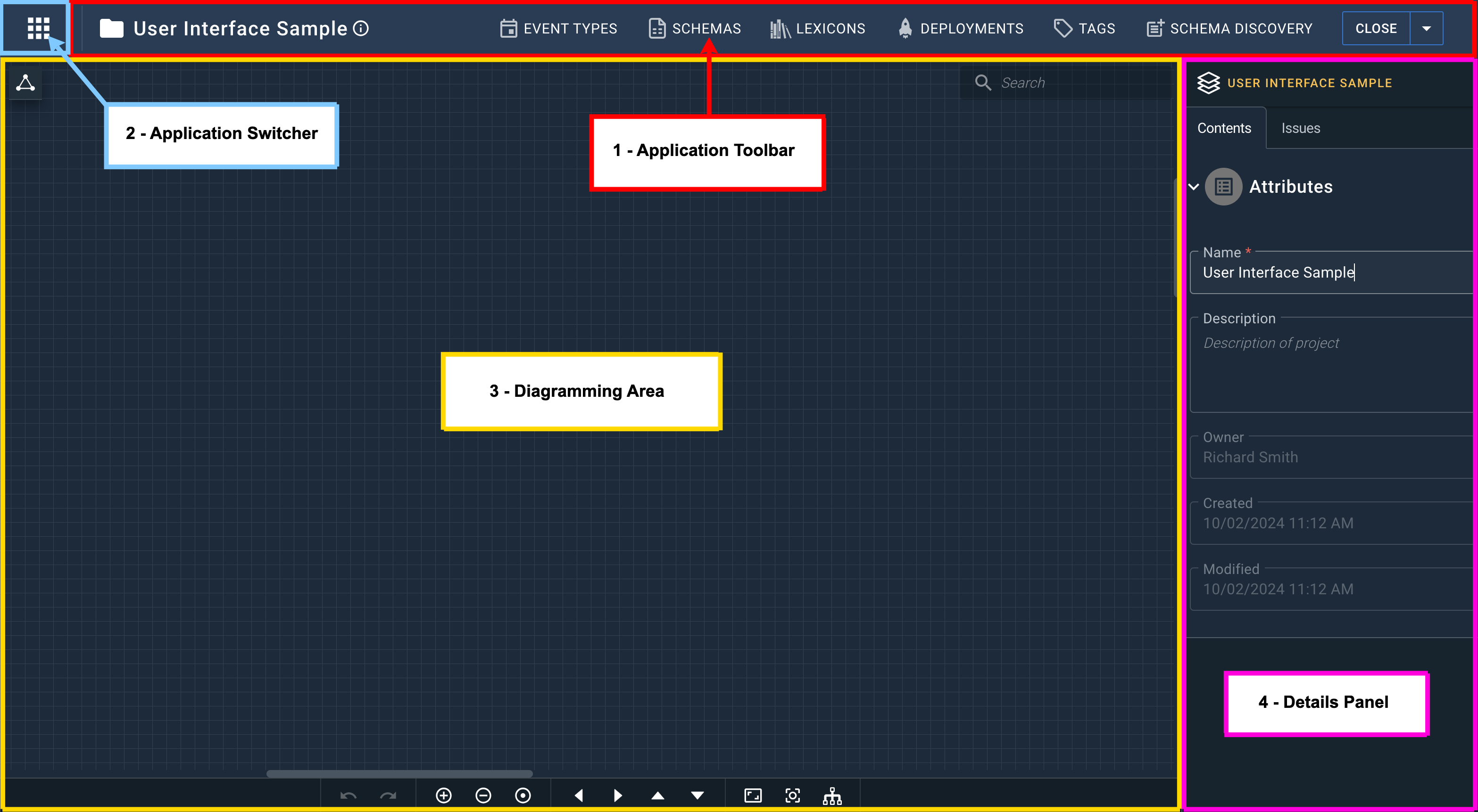 The Authoring user interface.