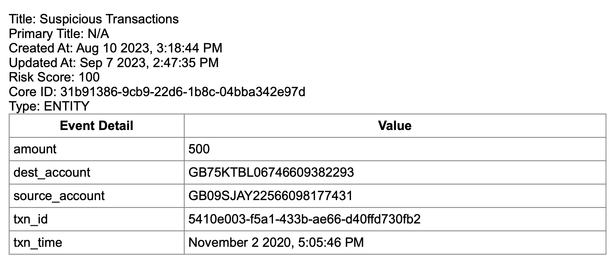 A sample incident report in a more complete state. Includes attached events with important descriptors and details.